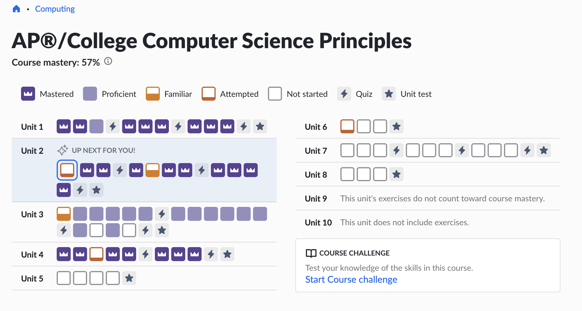 Khan Academy